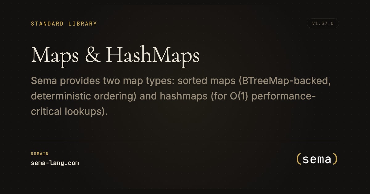 Maps & HashMaps | Sema
